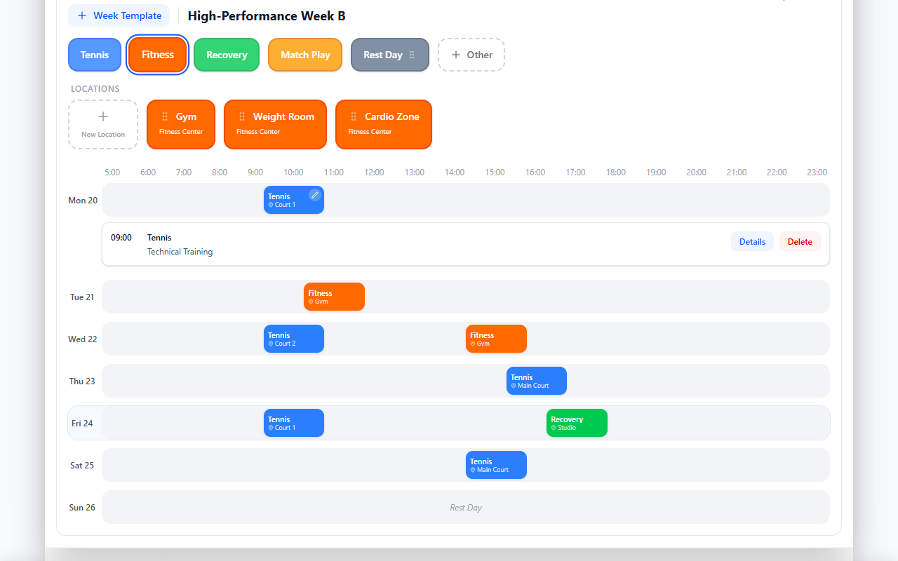 Expanded day row with Details and Delete