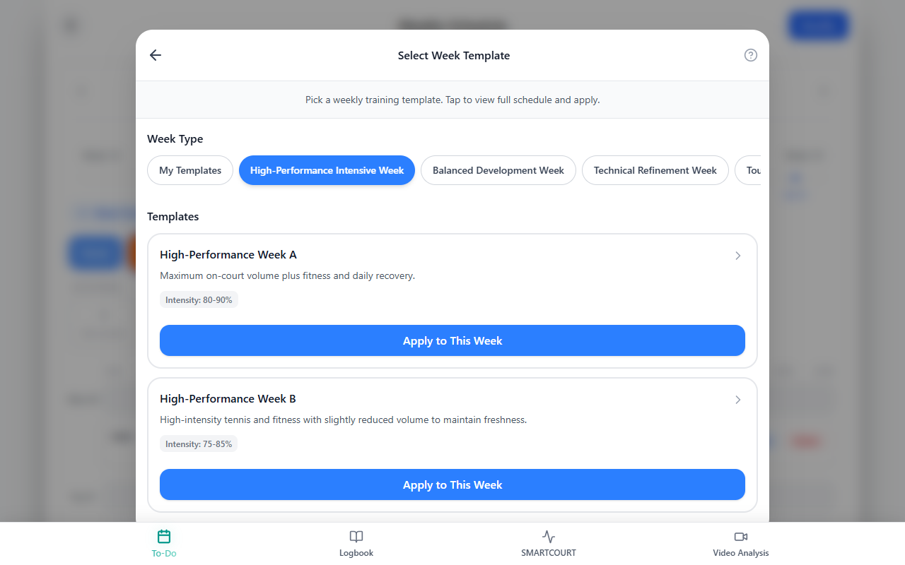 Week Template modal