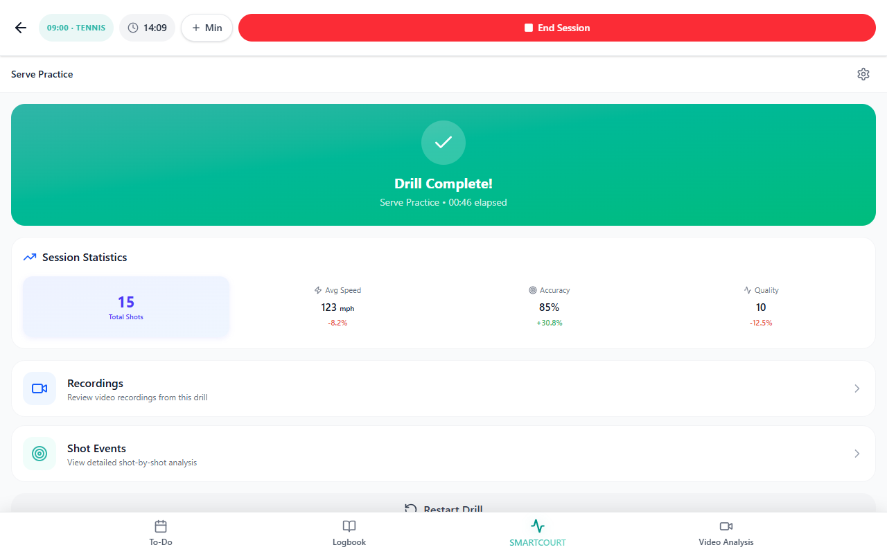 Drill complete — statistics and shortcuts to recordings