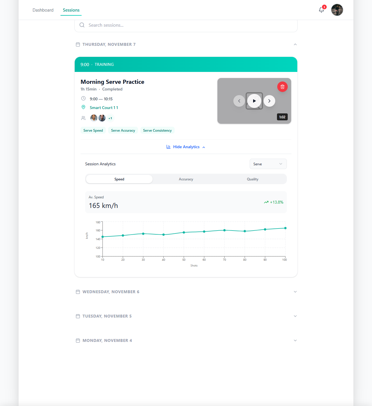 Figure 5. Session record with attached video and access to session analytics.