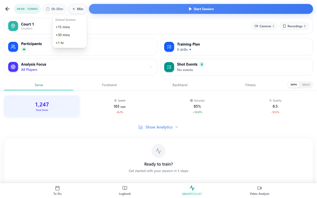 Extend Session menu